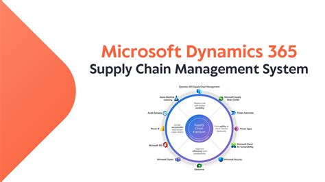 d365 login|Supply Chain Management .